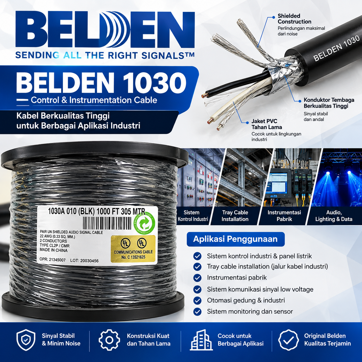 Aplikasi Kabel Belden 1030A untuk sistem kontrol industri