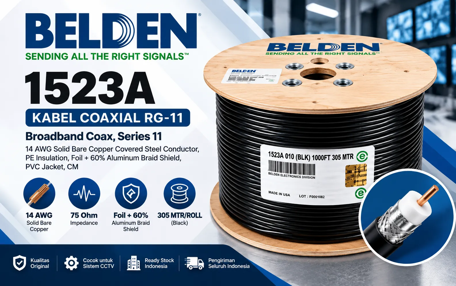 Kabel coaxial Belden RG untuk CCTV dan video
